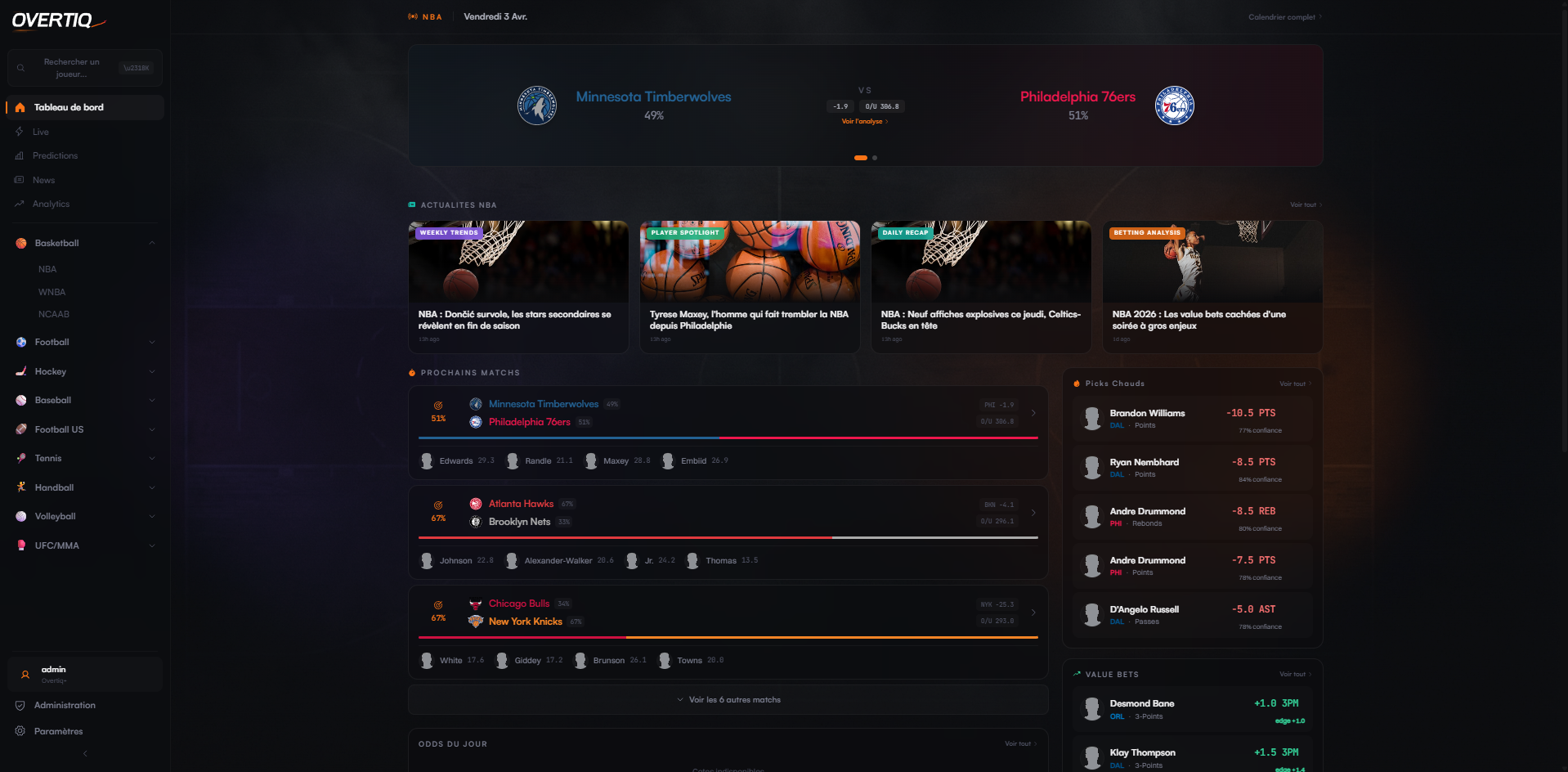 OverTiQ — SaaS prédictions sport ML